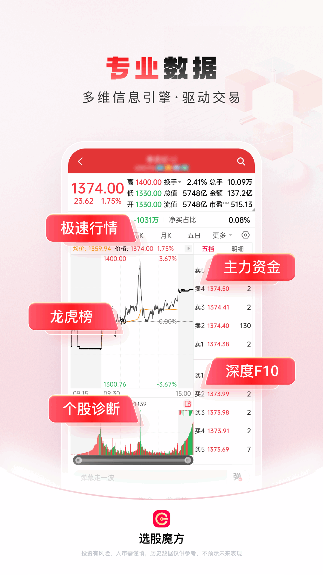 精彩截图-选股魔方2025官方新版