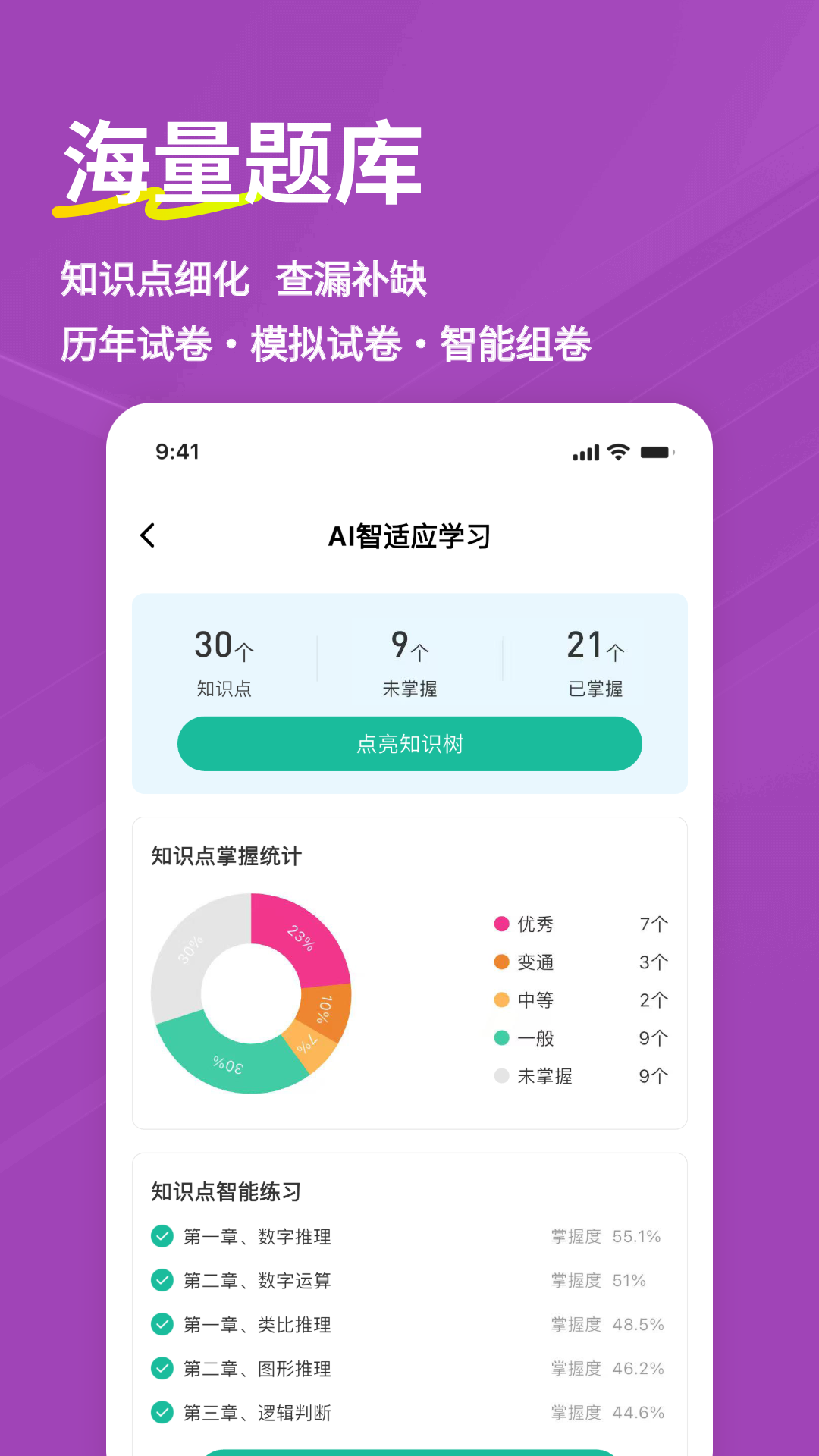精彩截图-选调生练题狗2026官方新版