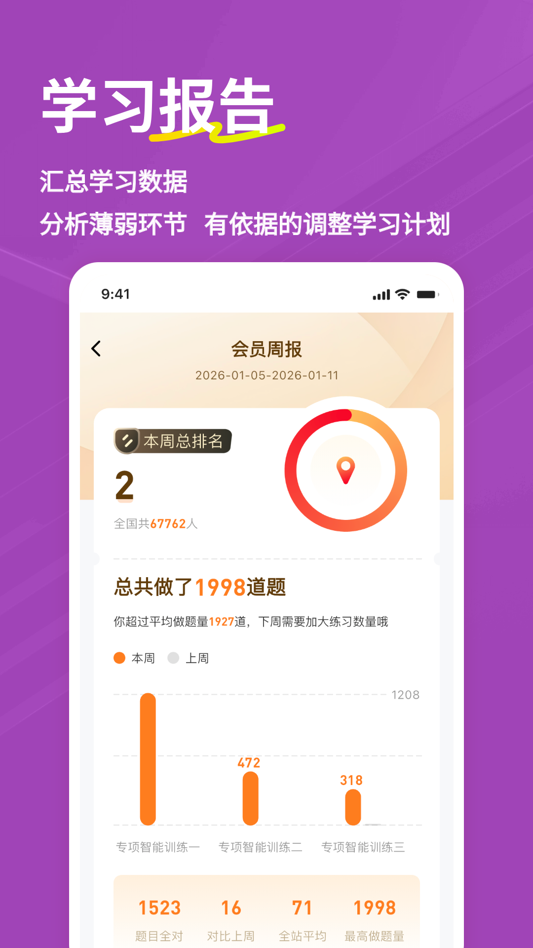 精彩截图-选调生练题狗2026官方新版