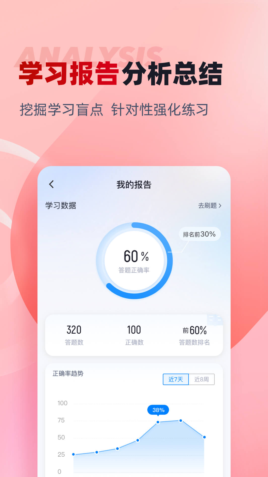 精彩截图-法院司法辅助人员考试聚题库2025官方新版
