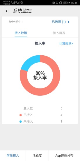 精彩截图-东软智慧学工2024官方新版