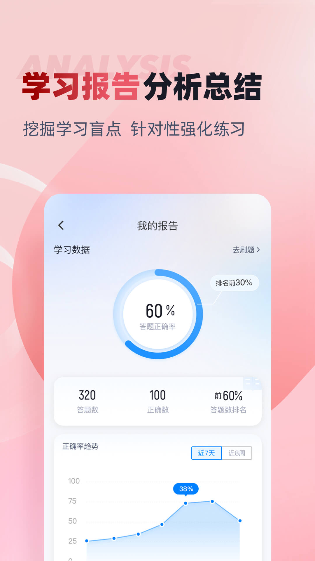 精彩截图-建筑八大员考试聚题库2026官方新版