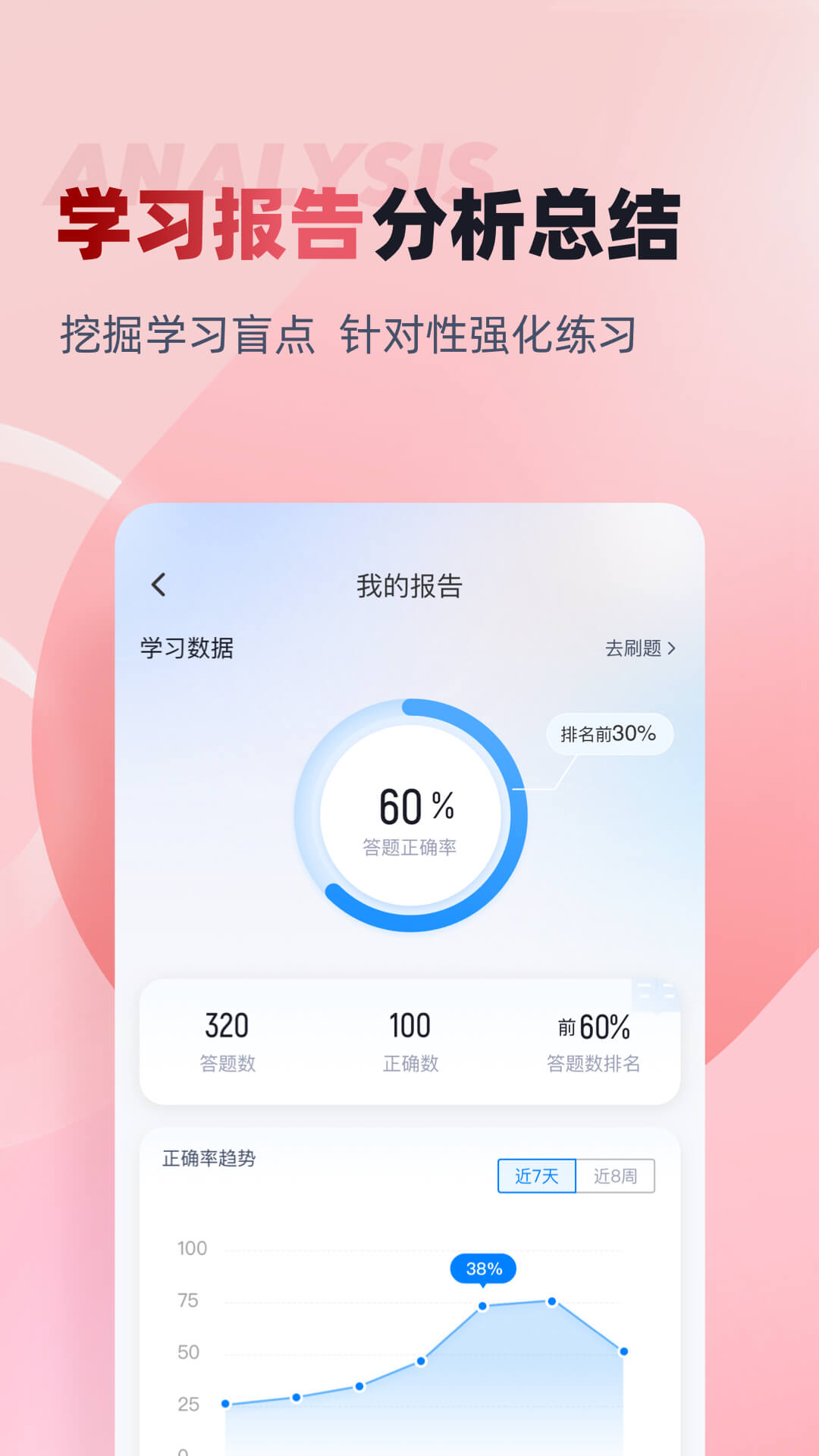 精彩截图-建筑八大员考试聚题库2026官方新版
