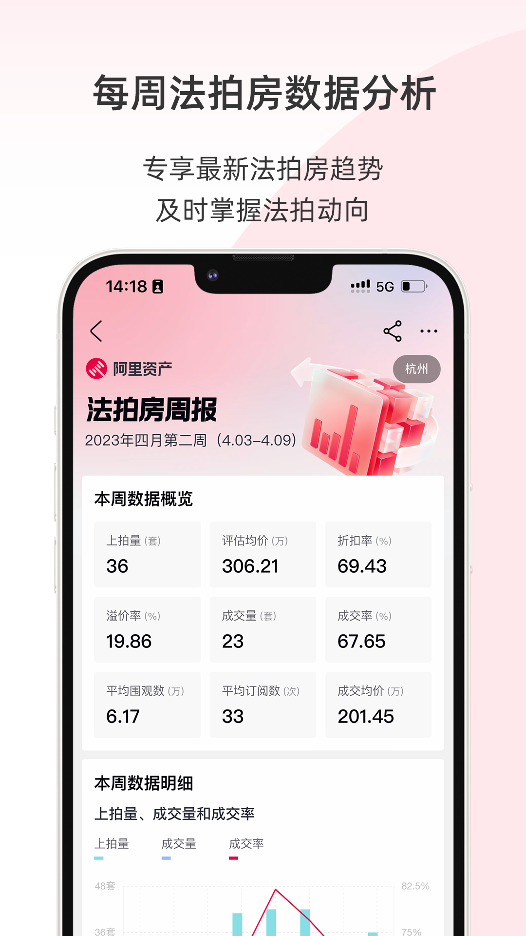 精彩截图-阿里拍卖2026官方新版