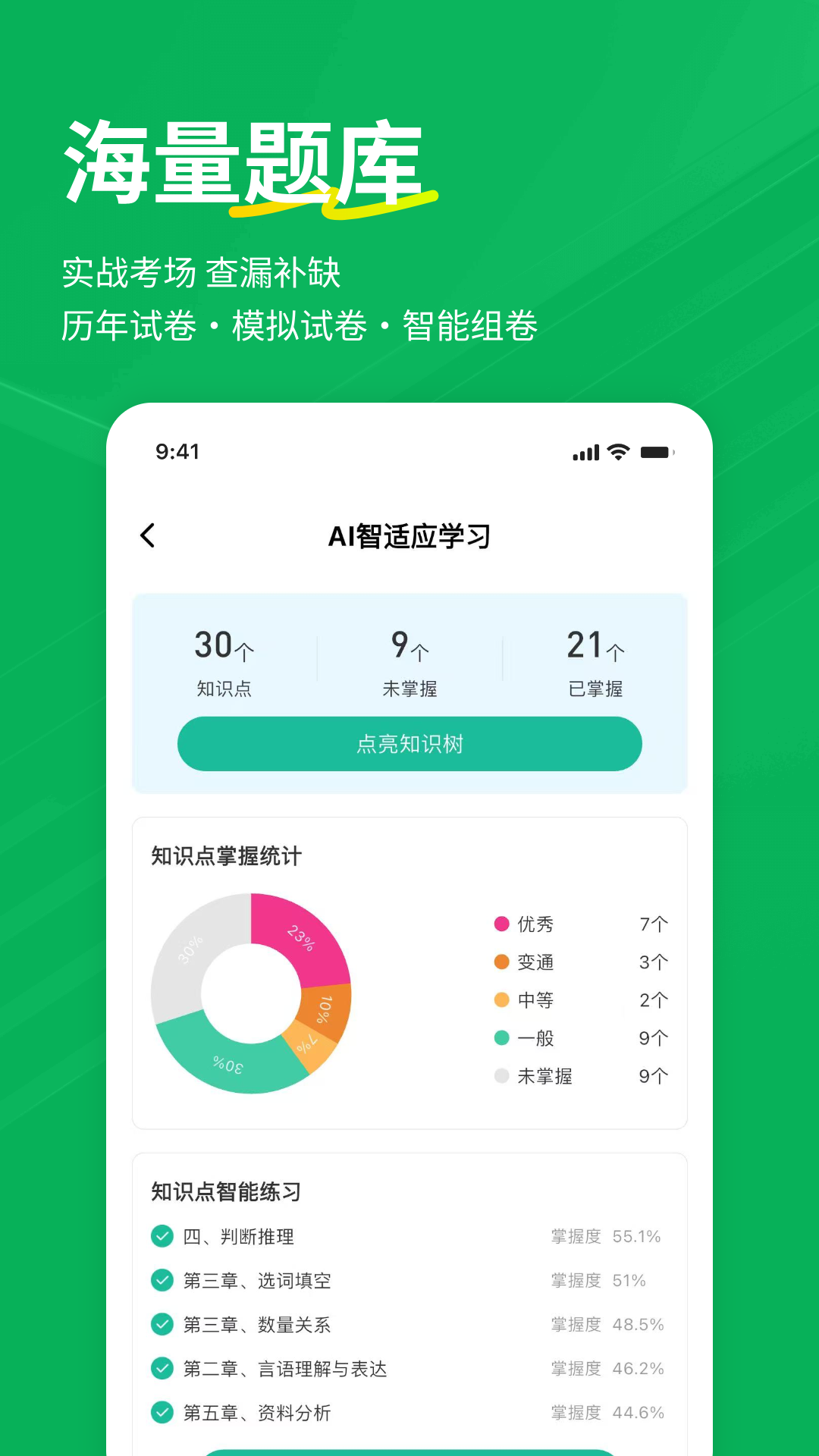 精彩截图-行测练题狗2026官方新版