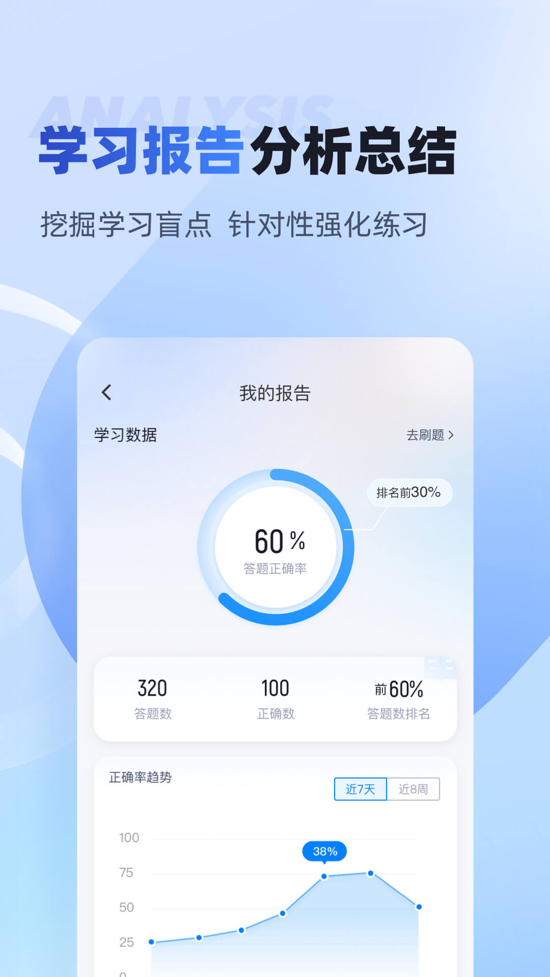 精彩截图-房地产经纪人考试聚题库2026官方新版