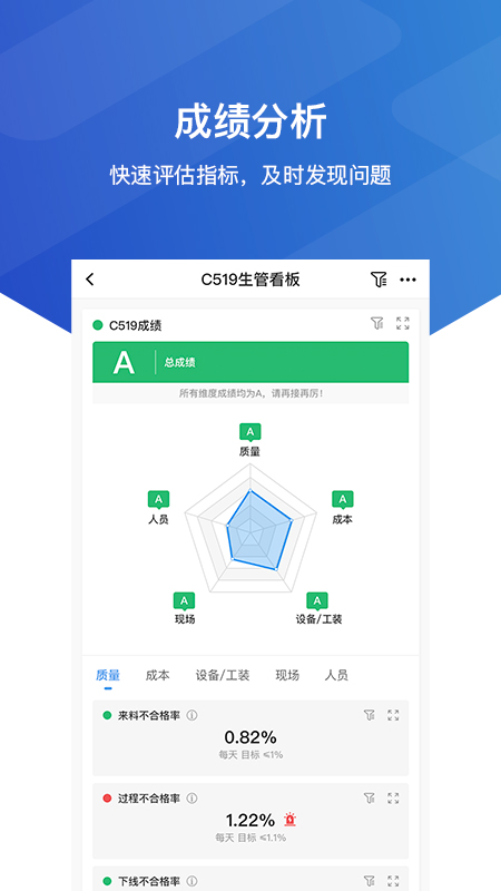 精彩截图-维观2025官方新版