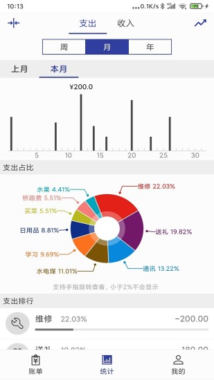 精彩截图-简约记账2024官方新版