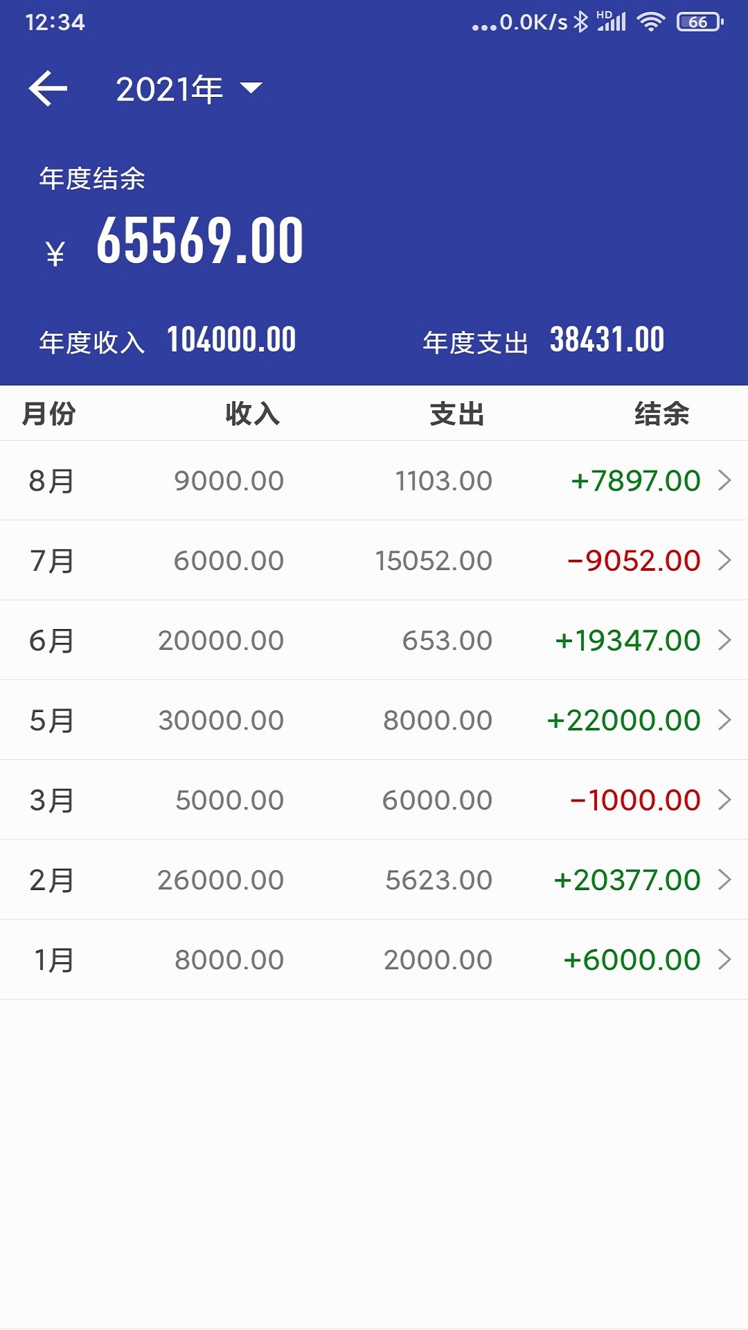 精彩截图-简约记账2026官方新版