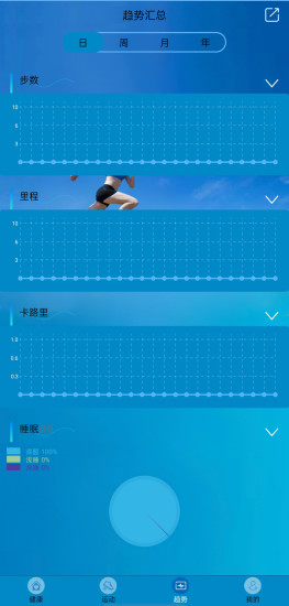 精彩截图-Fit-here2024官方新版