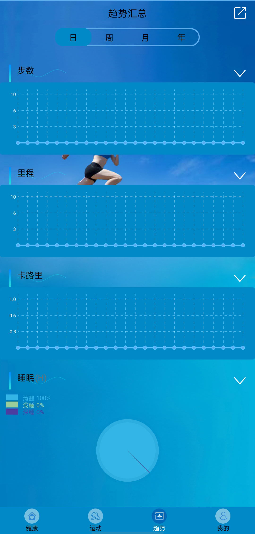 Fit-here截图