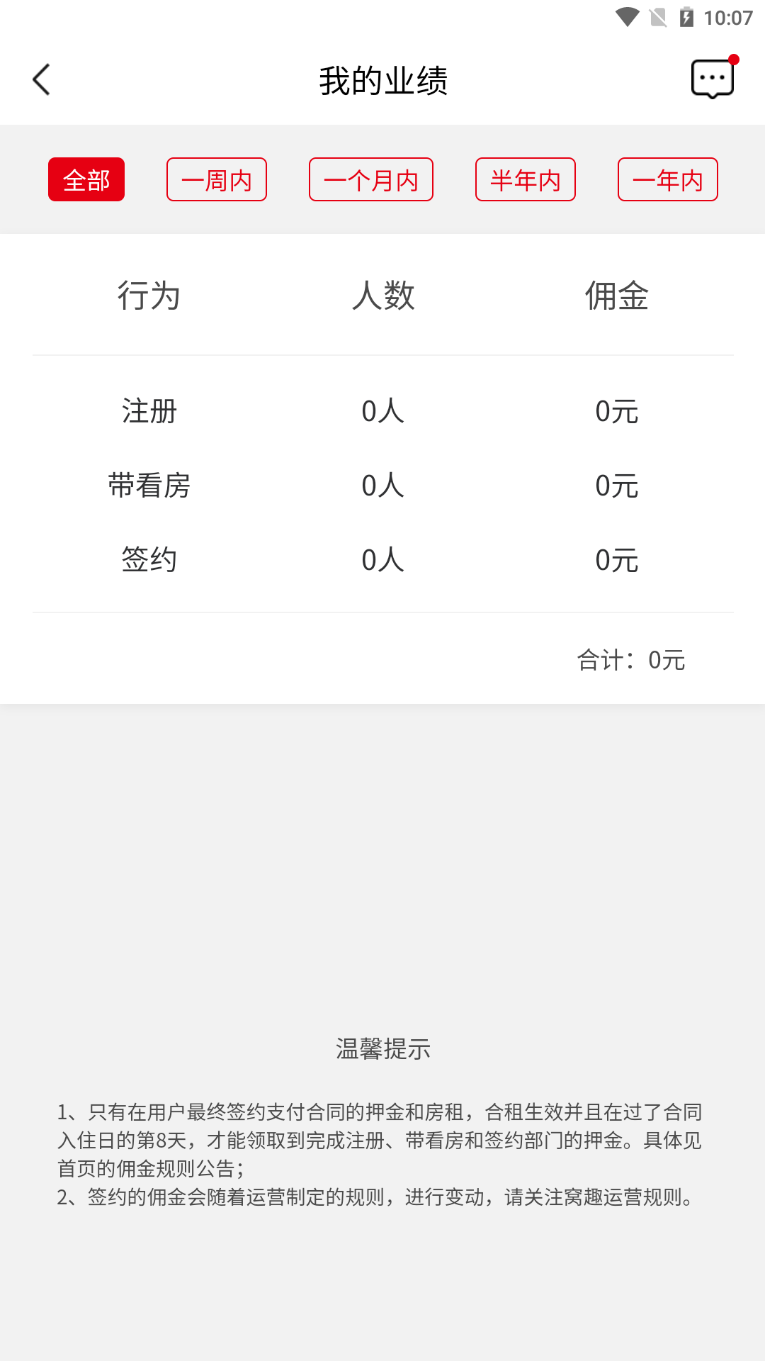 精彩截图-窝趣分销2026官方新版