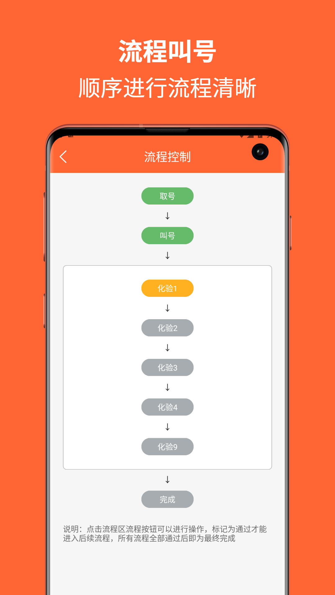 精彩截图-排队一点通2026官方新版