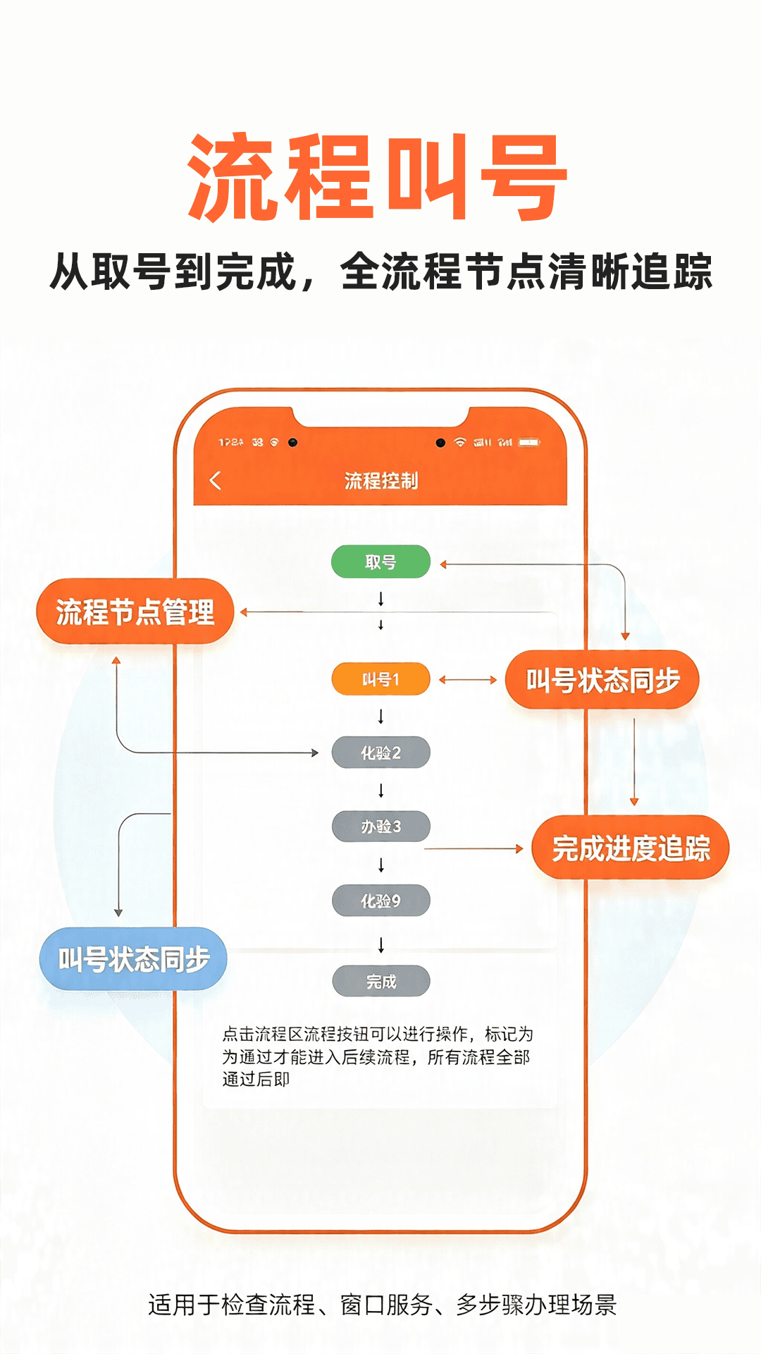 精彩截图-排队一点通2026官方新版