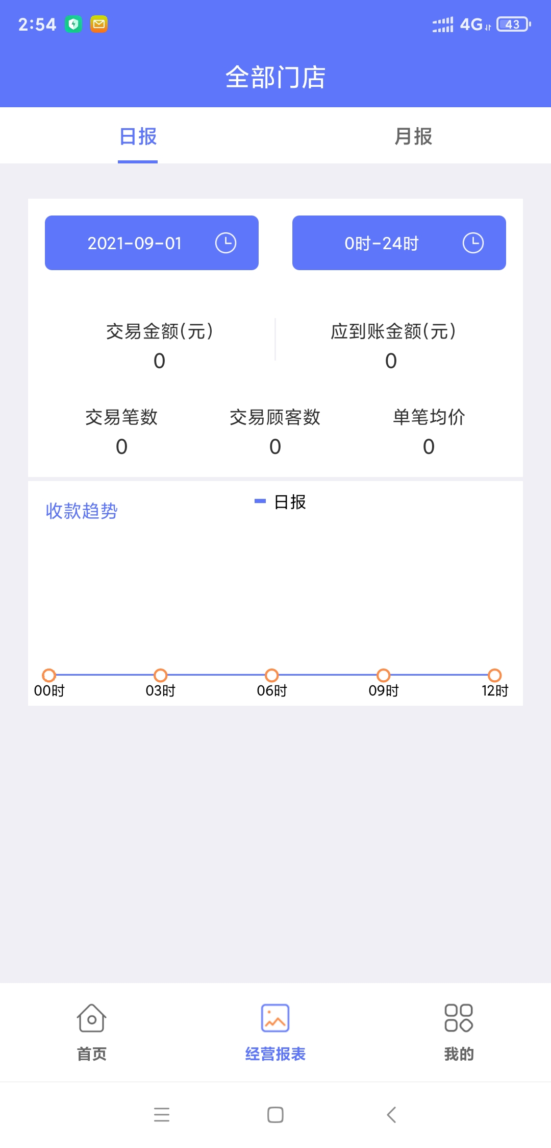 精彩截图-星驿付2026官方新版