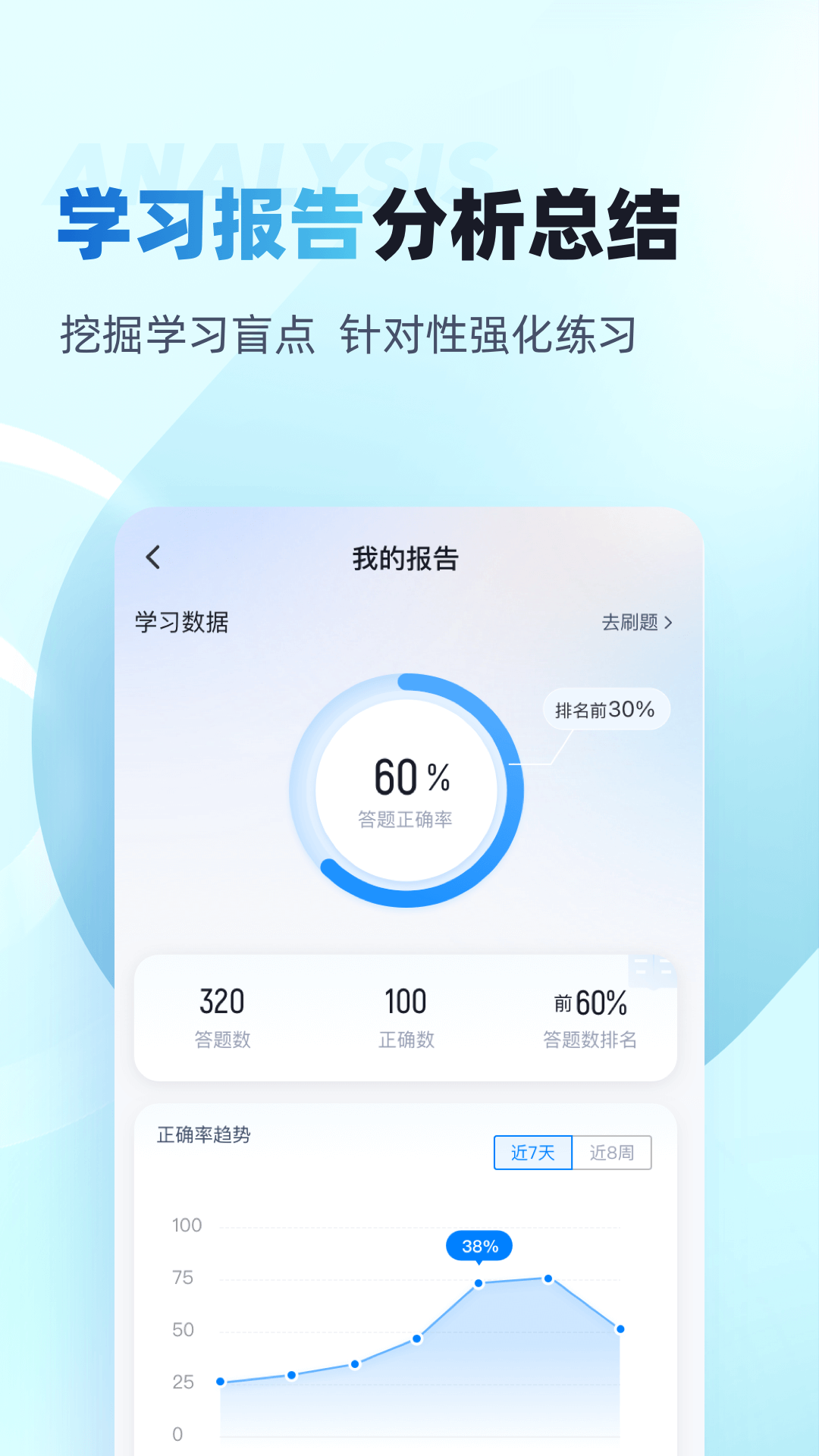 精彩截图-医院三基考试聚题库2026官方新版