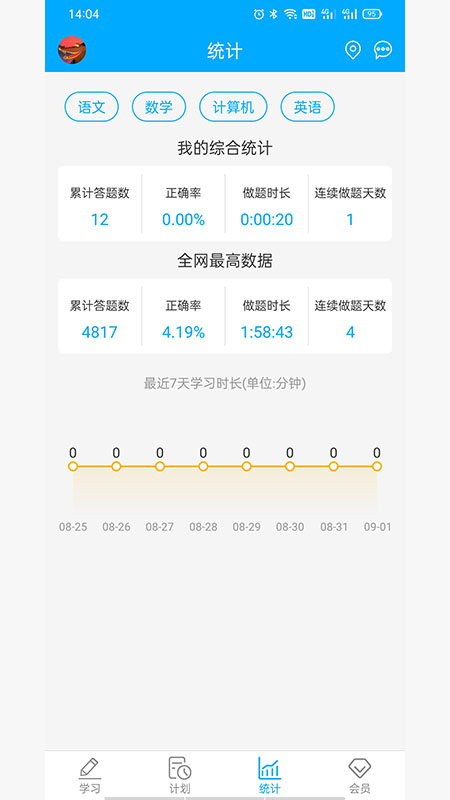 精彩截图-专升本刷题2025官方新版