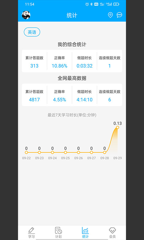 精彩截图-易学仕专升本刷题2026官方新版