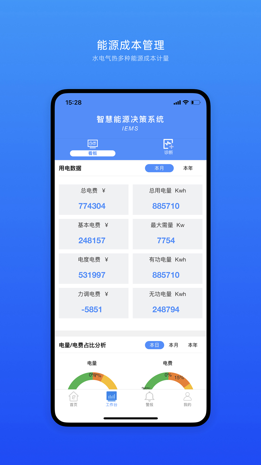 精彩截图-IEMS能源管理2025官方新版