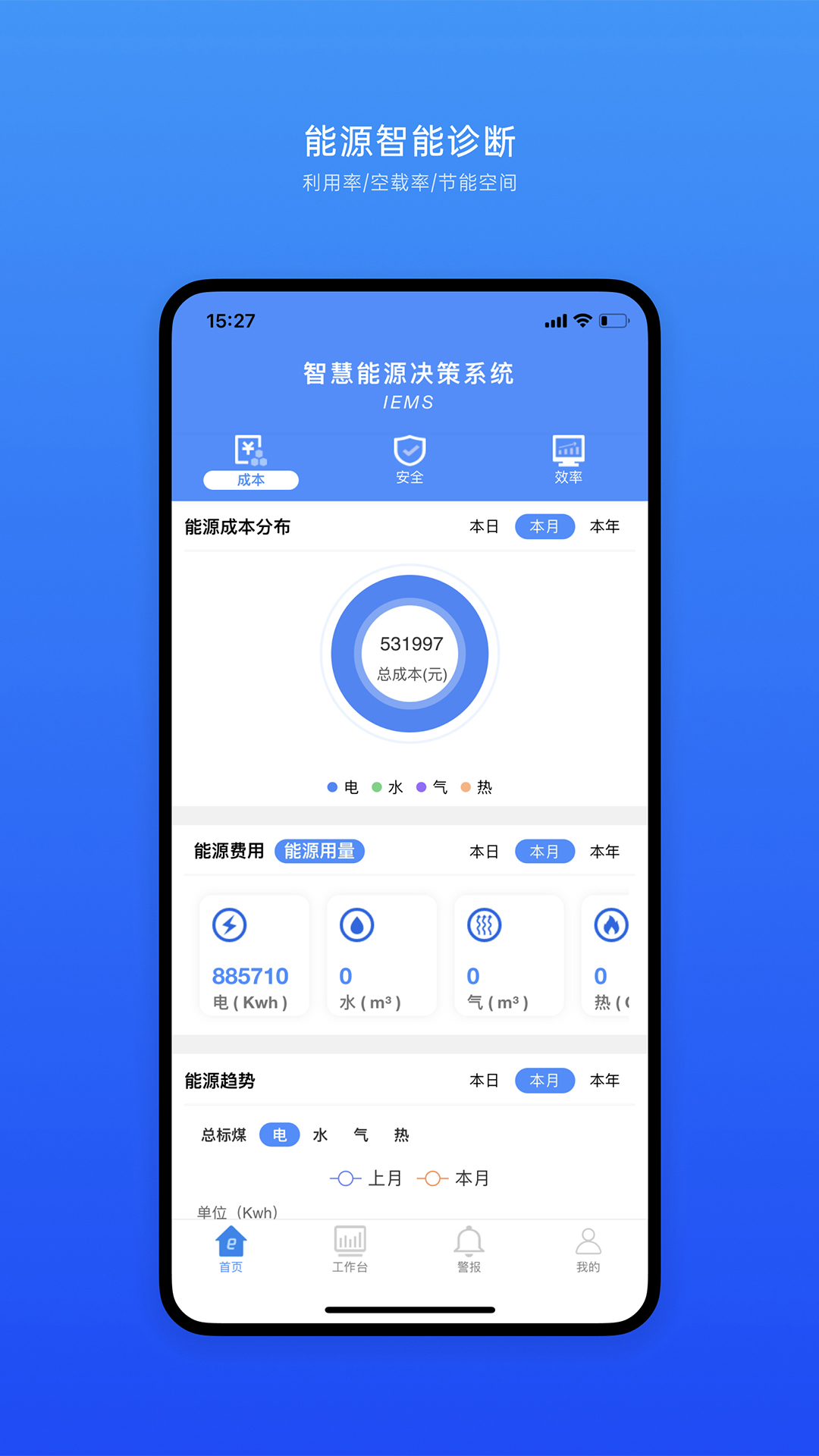 精彩截图-IEMS能源管理2025官方新版