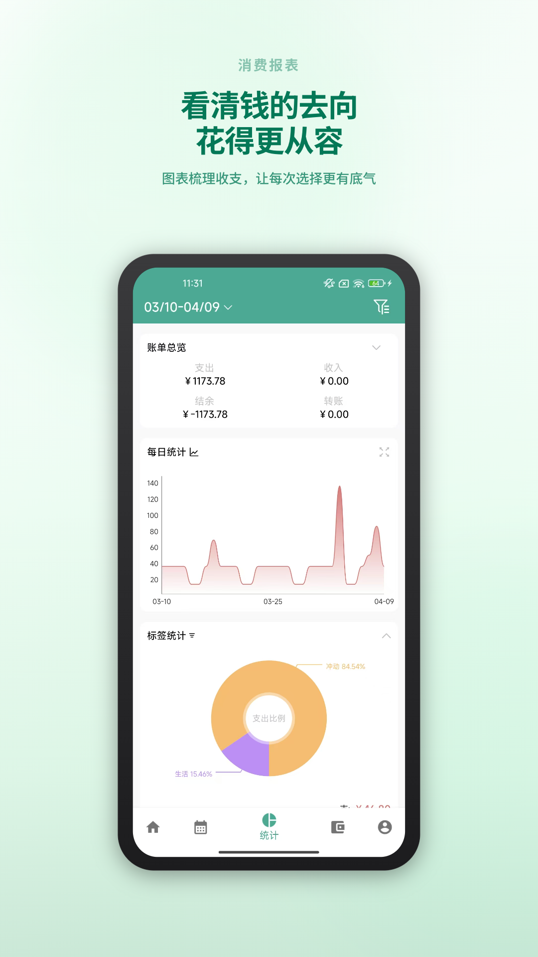 精彩截图-好好记账2026官方新版