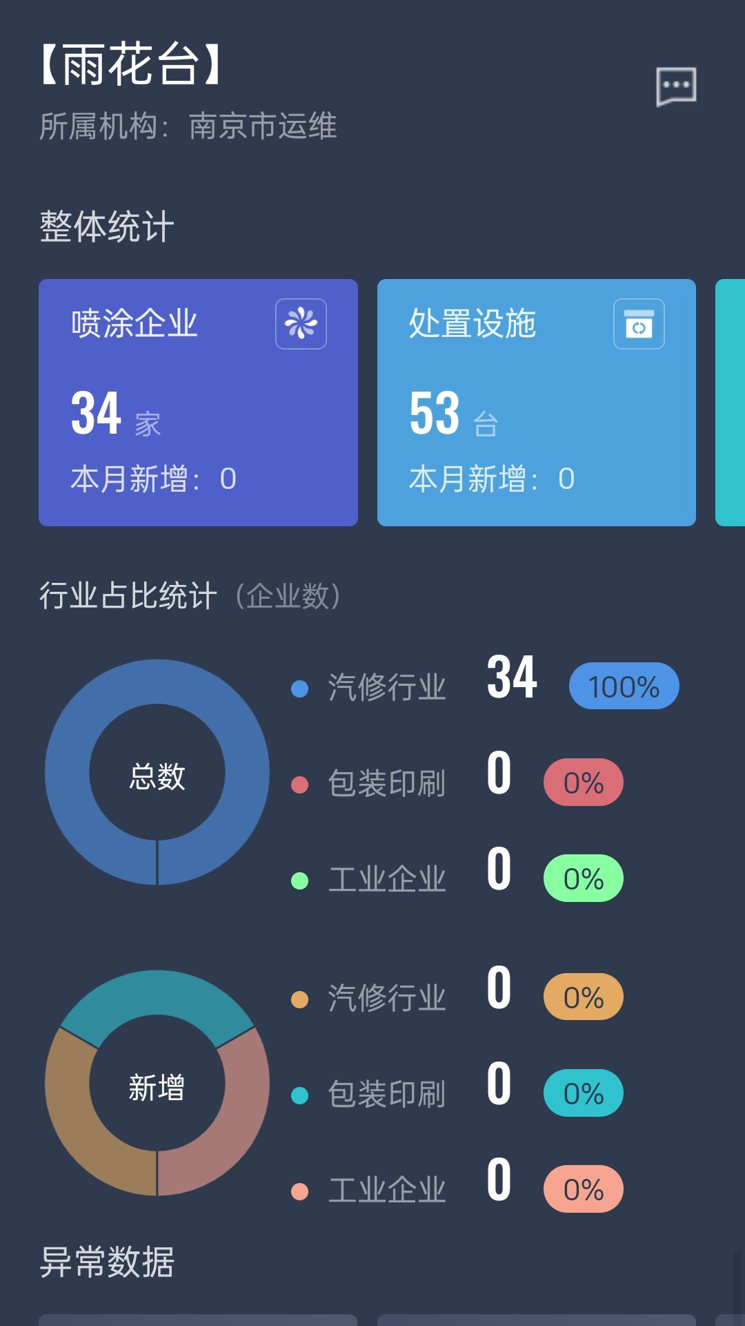 精彩截图-VOCs在线监管平台2025官方新版