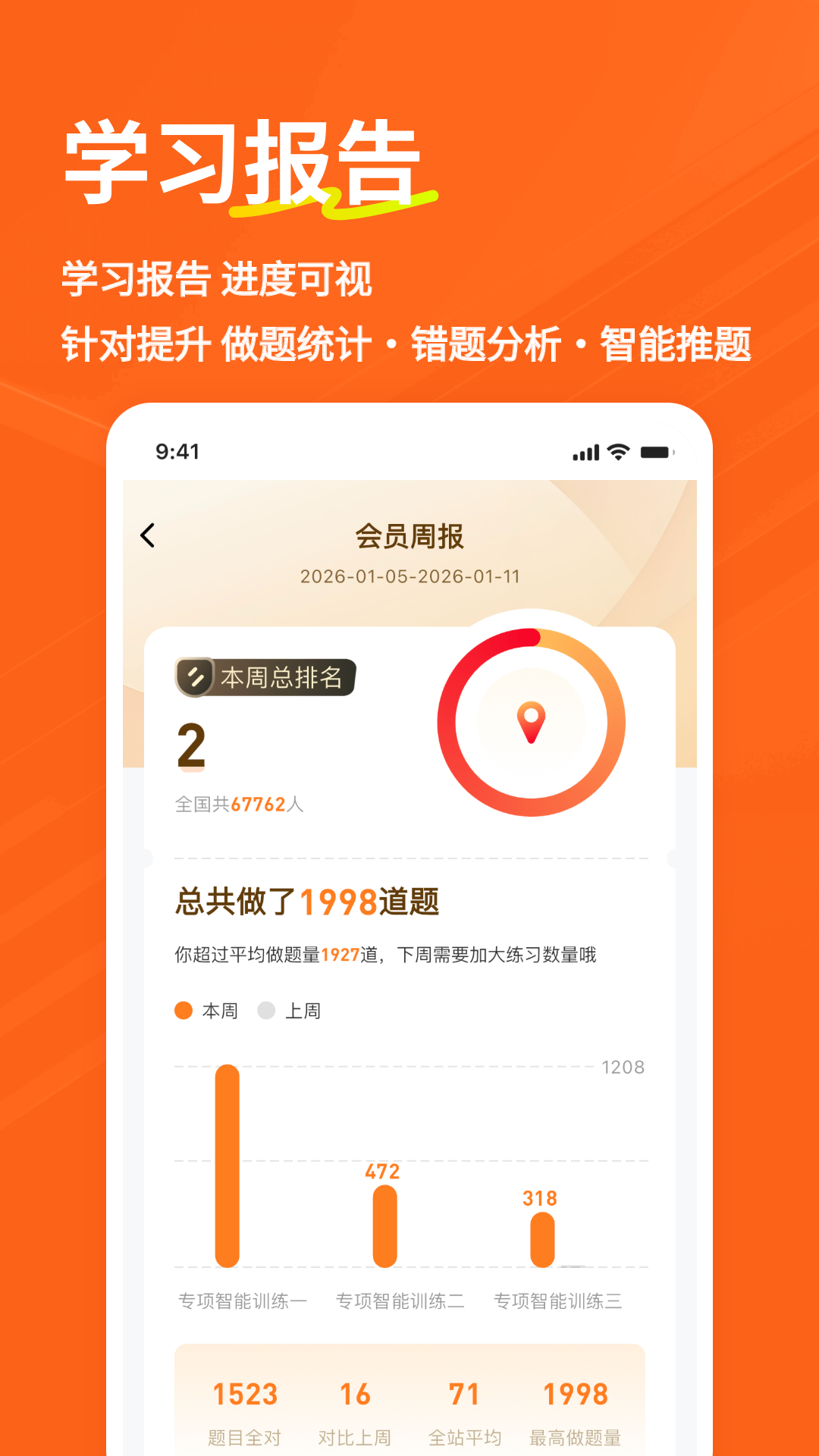 精彩截图-房地产经纪人练题狗2026官方新版