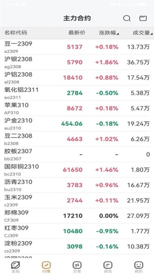 精彩截图-天成奇盈2024官方新版