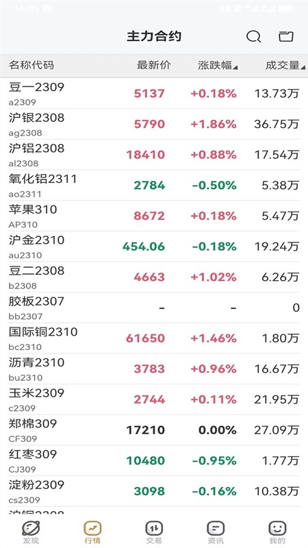 精彩截图-天成奇盈2025官方新版