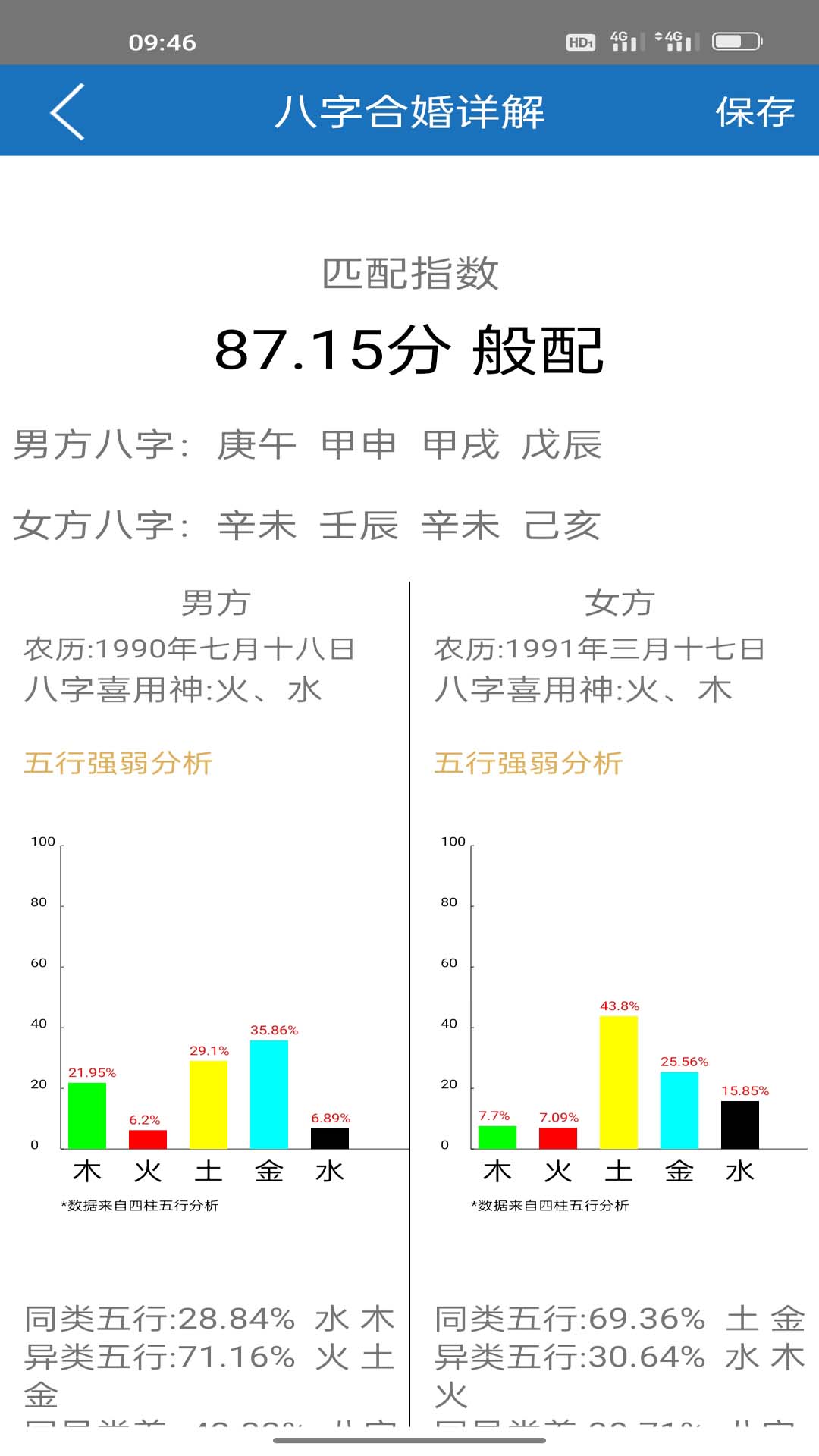 护益人生八字起名安卓版高清截图