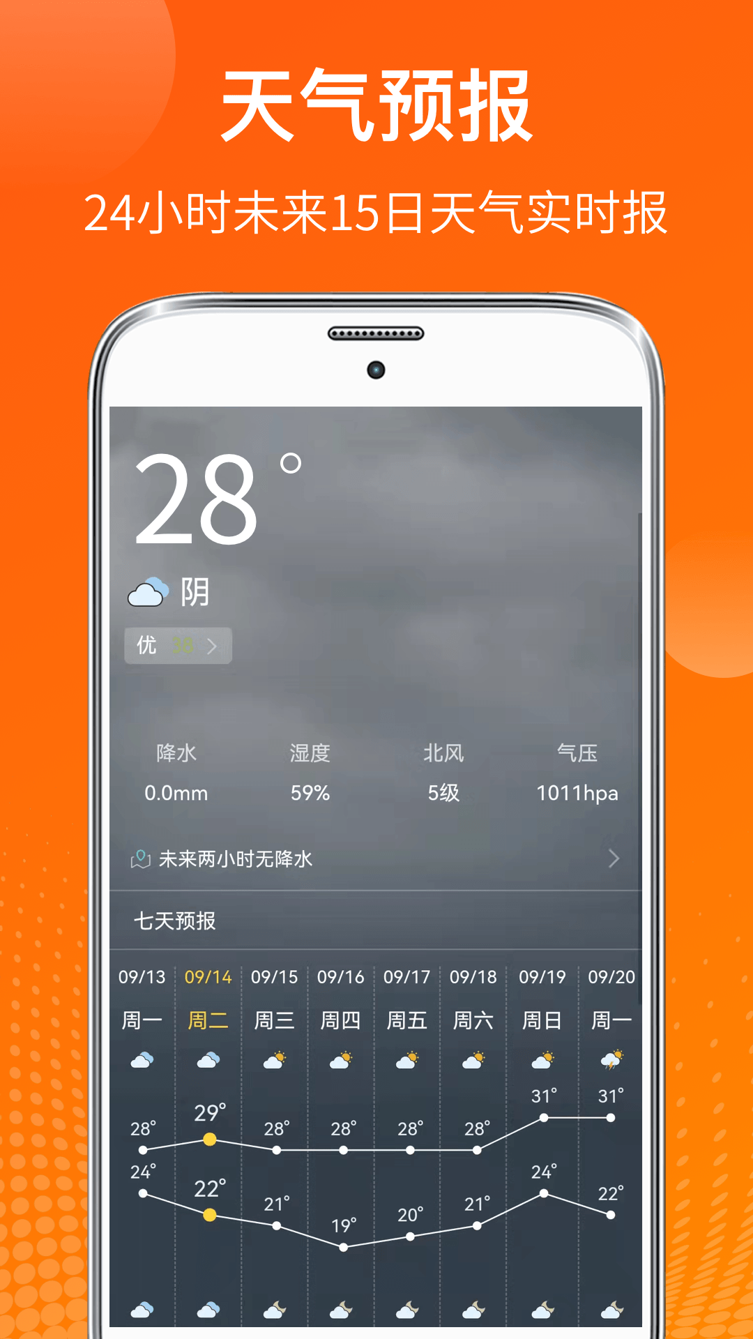 精彩截图-AI测温2026官方新版