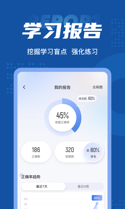 精彩截图-保险高管考试聚题库2025官方新版