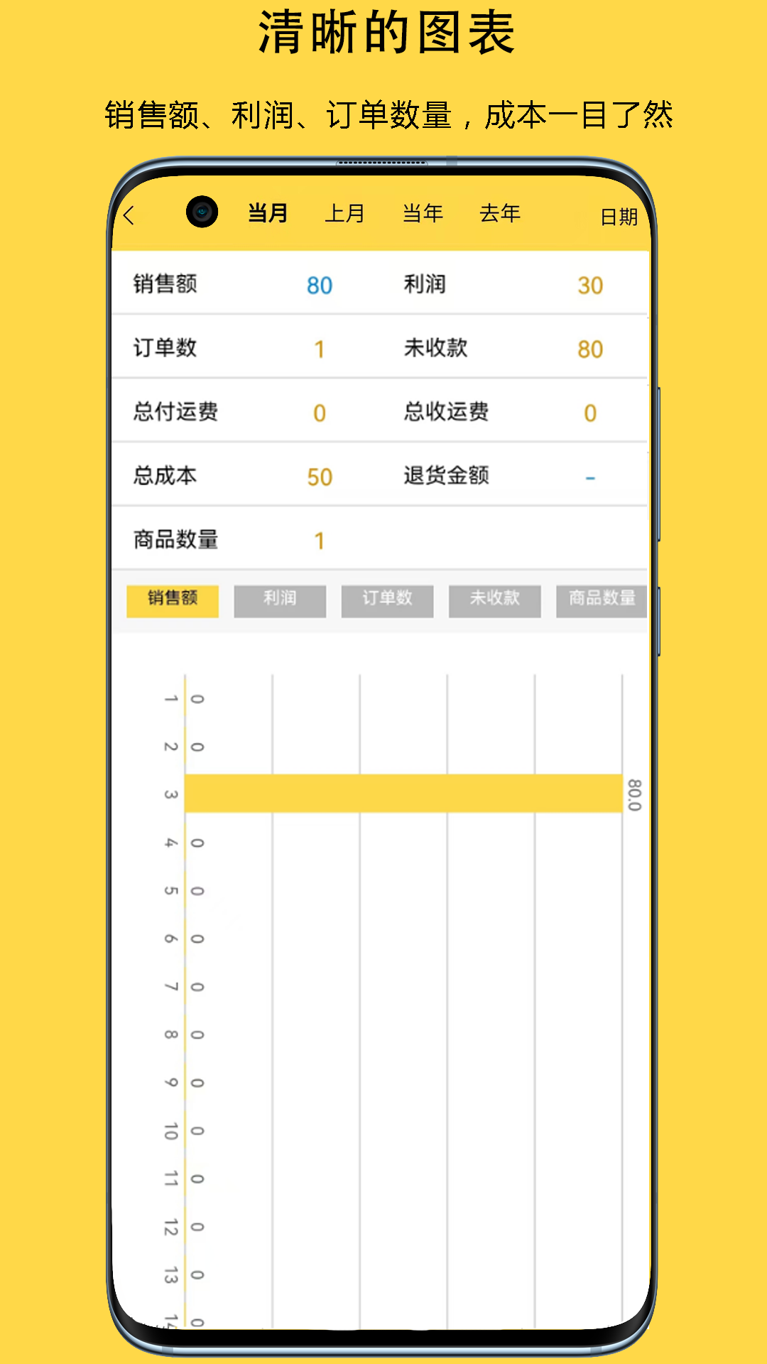 精彩截图-记订单2026官方新版