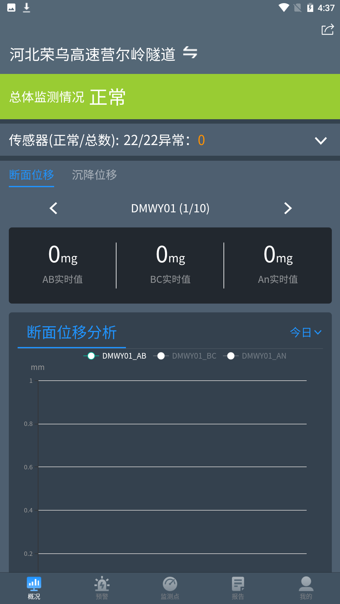 精彩截图-隧道运营监测2026官方新版