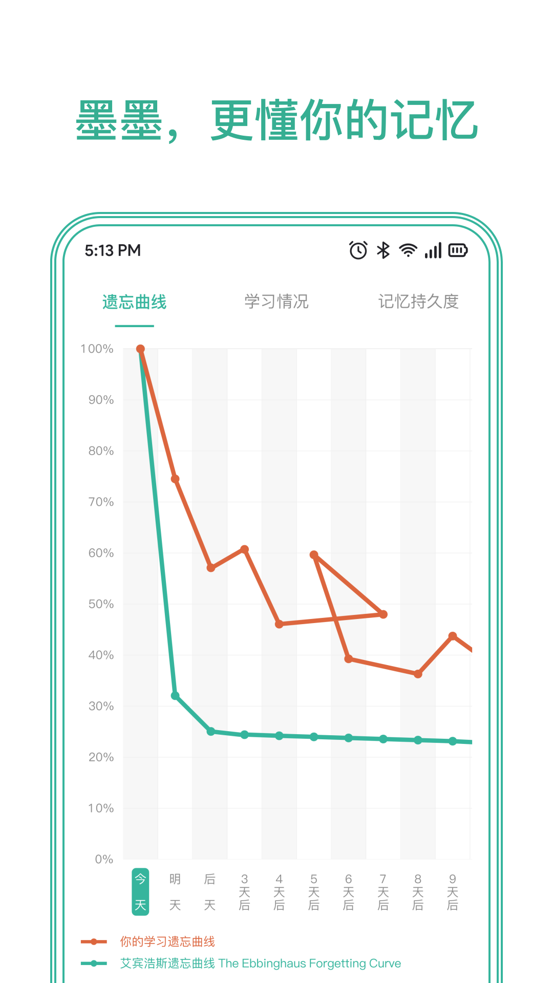 精彩截图-墨墨记忆卡2026官方新版