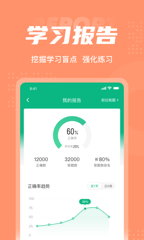 母婴护理师考试聚题库安卓版高清截图