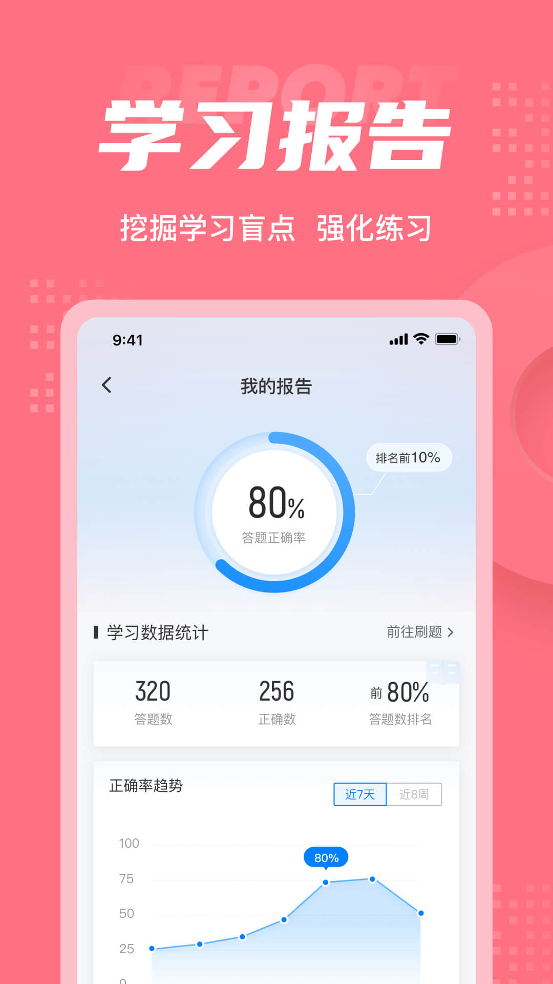 精彩截图-美容师考试聚题库2025官方新版
