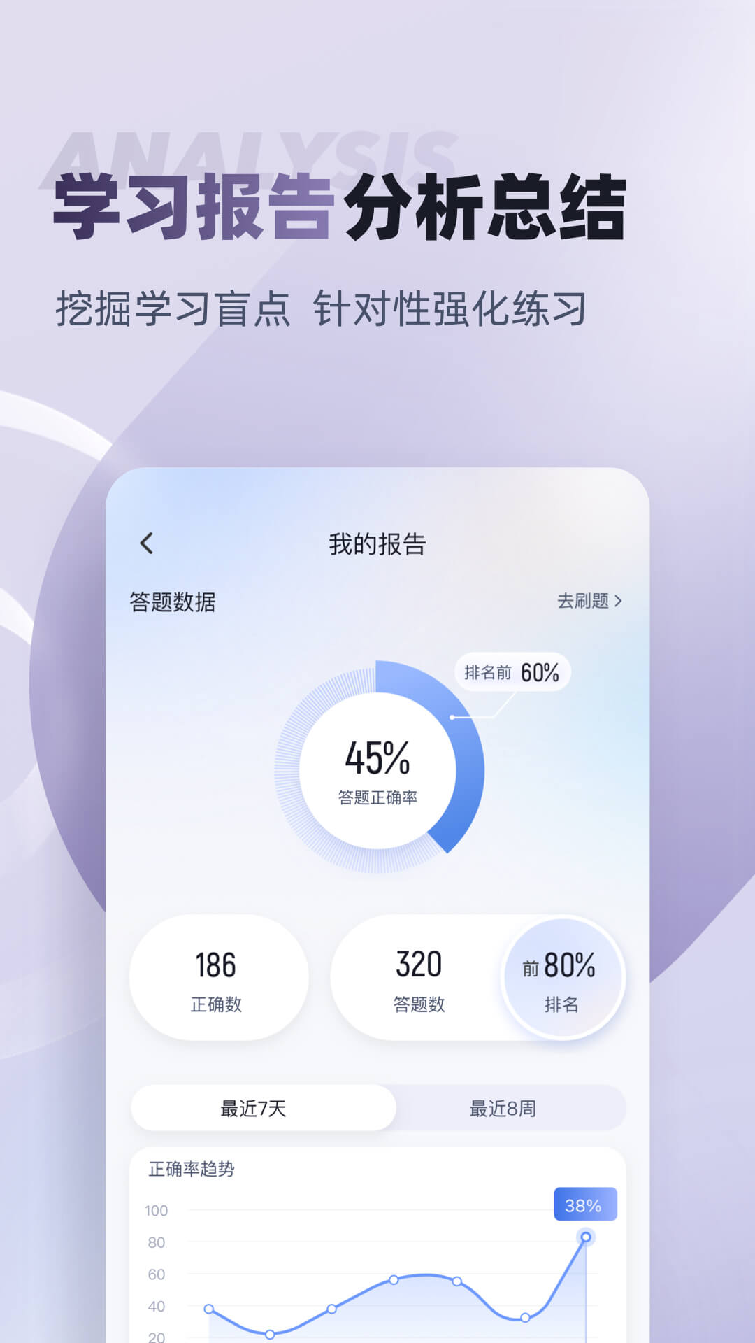 精彩截图-健身教练考试聚题库2026官方新版
