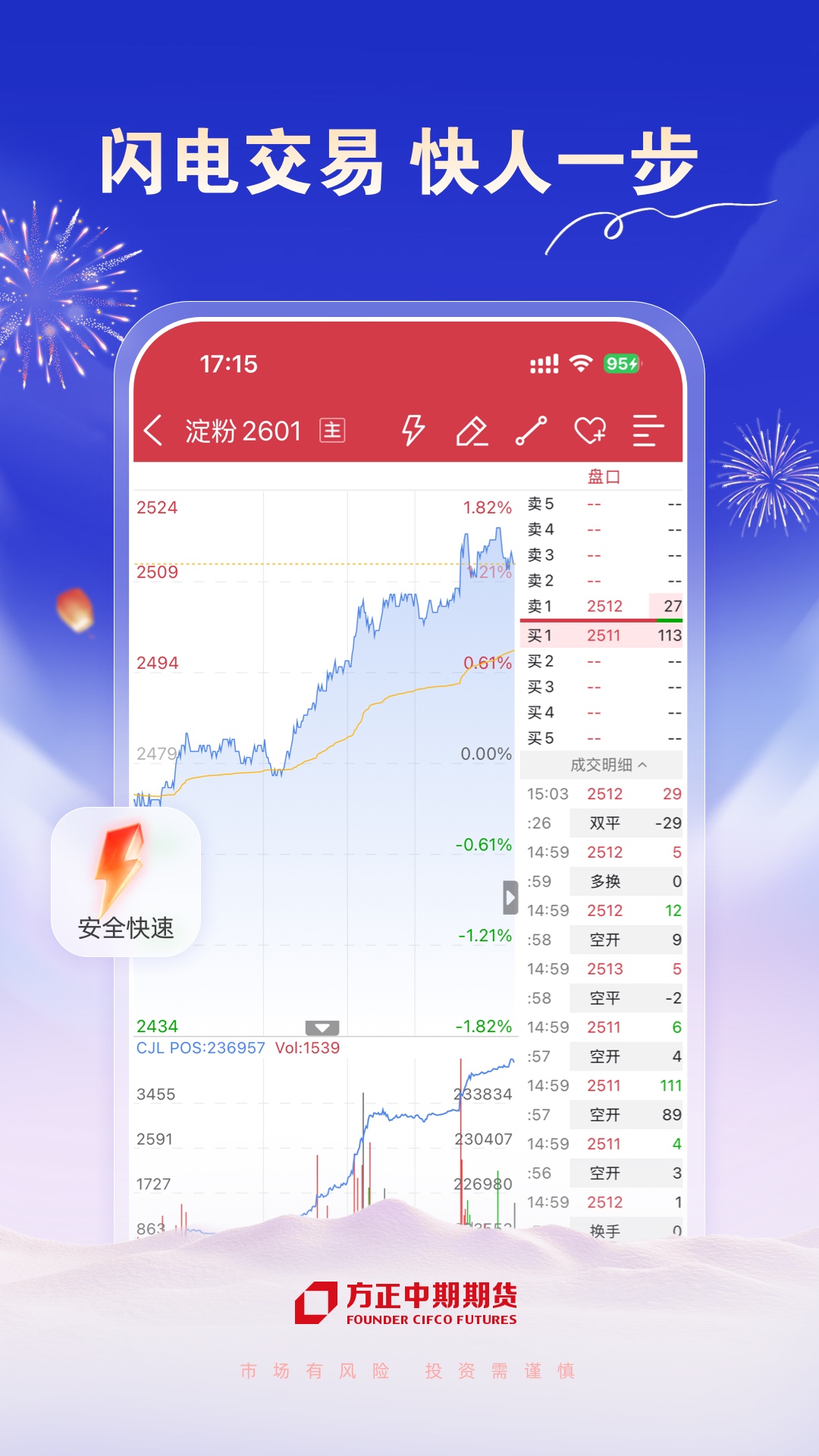 精彩截图-方正中期期货开户2026官方新版