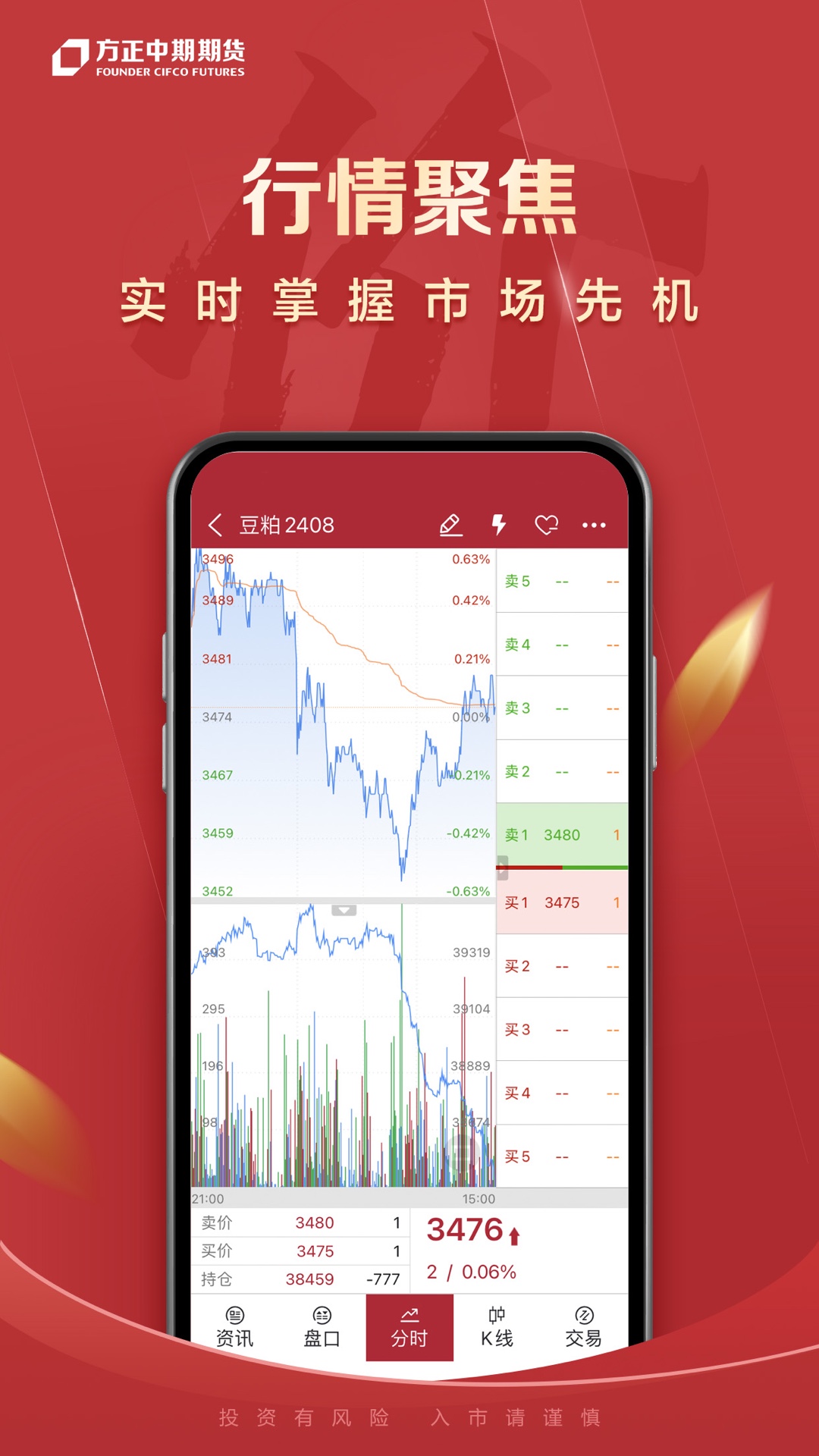 精彩截图-方正中期期货开户2025官方新版