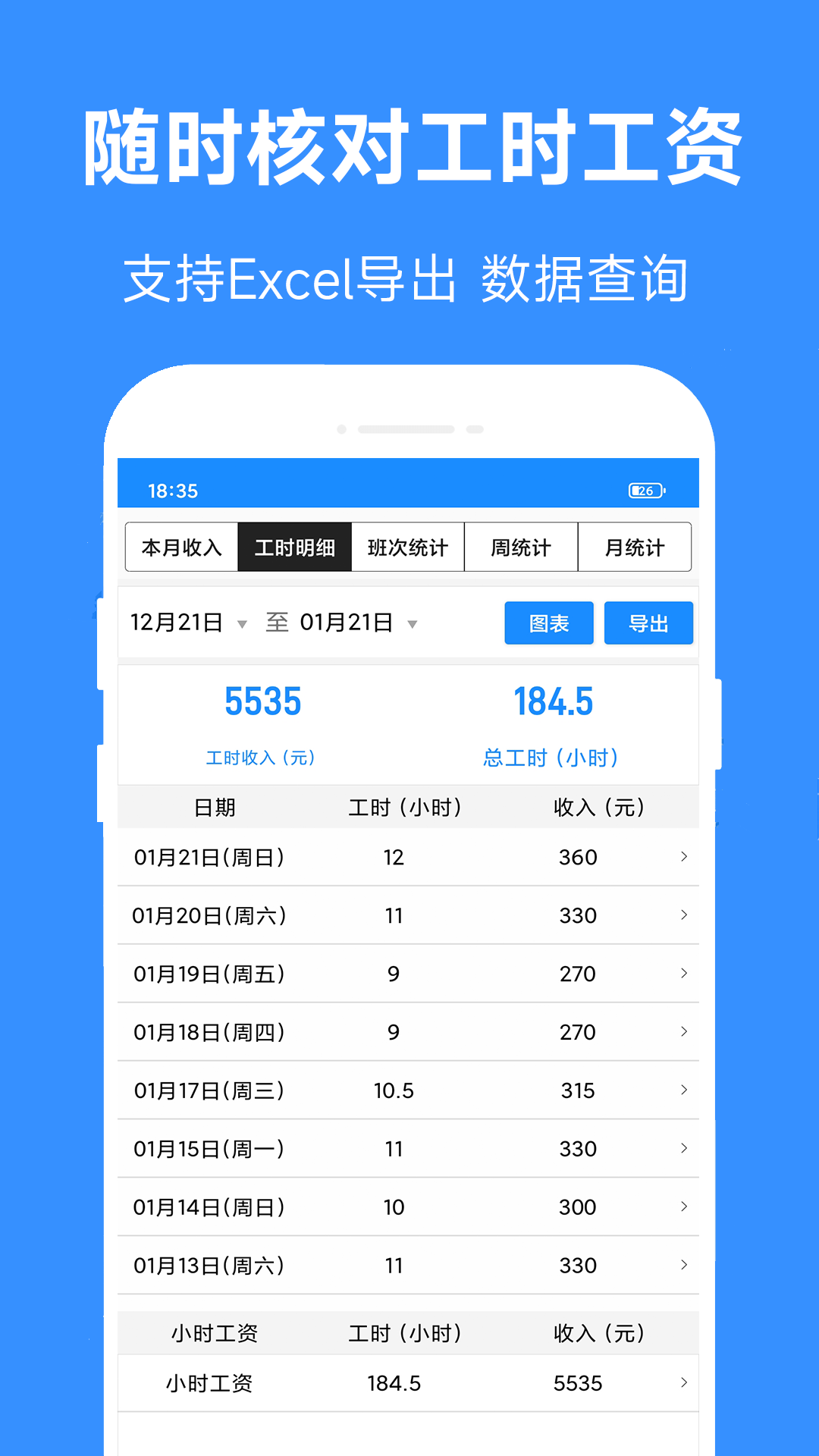 精彩截图-小时工工时记-记加班记工时2026官方新版