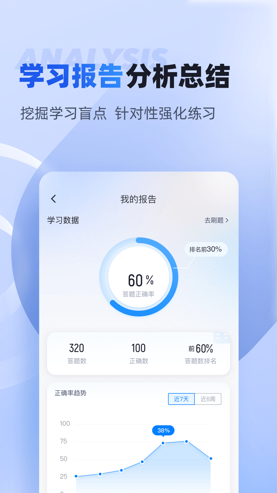 精彩截图-保安员考试聚题库2025官方新版