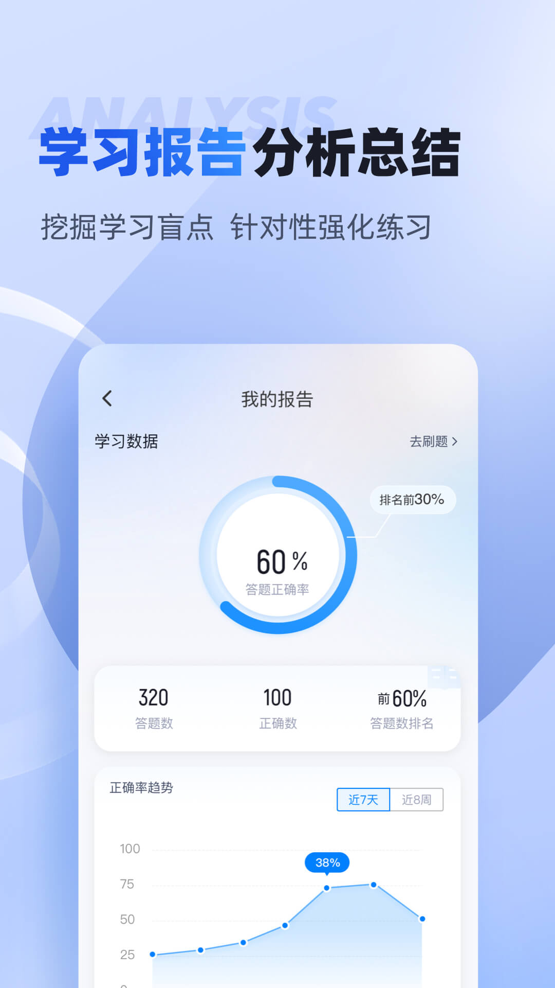 精彩截图-保安员考试聚题库2026官方新版