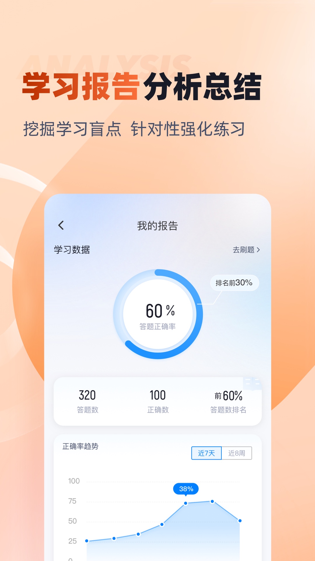 精彩截图-中级会计考试聚题库2026官方新版