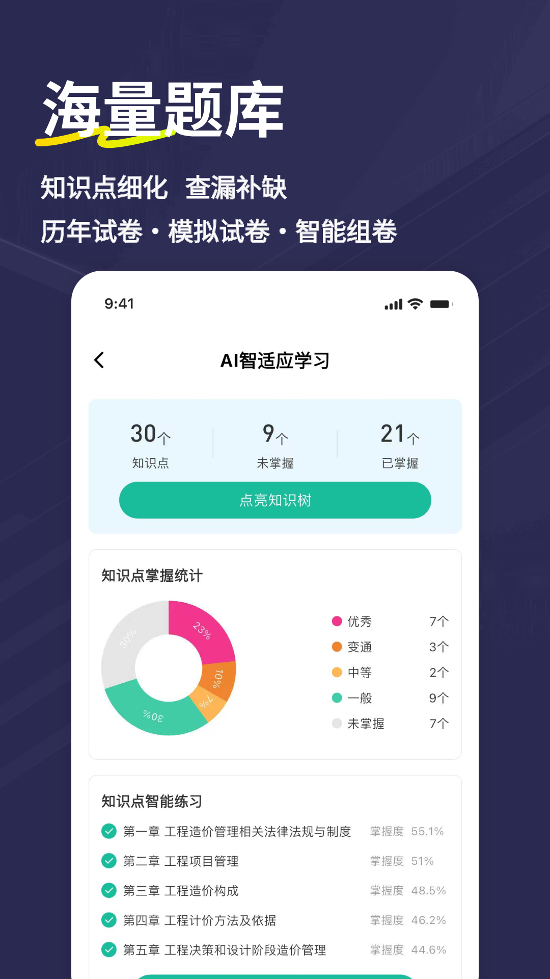 精彩截图-二级造价师练题狗2026官方新版