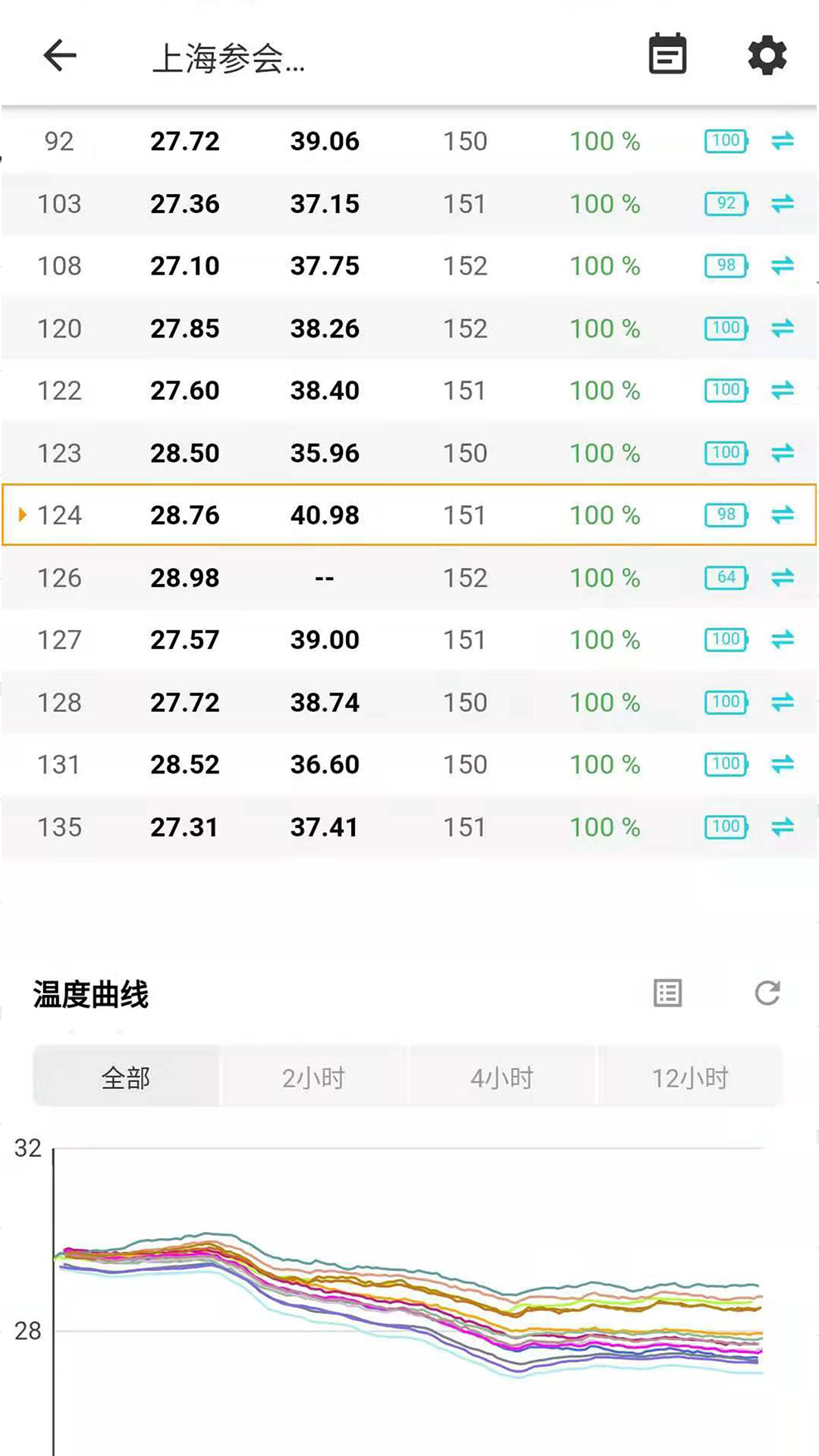 精彩截图-磐然智慧计量2026官方新版