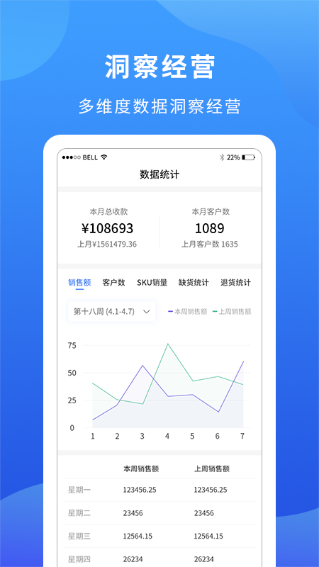 掌厨商家 截图 3