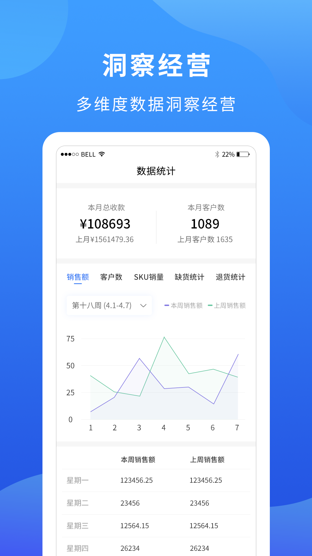 精彩截图-掌厨商家2026官方新版