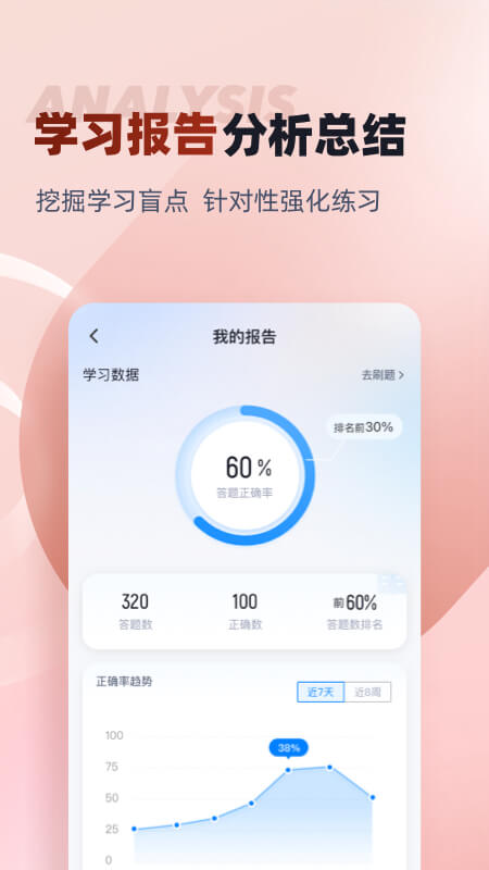 精彩截图-叉车司机考试聚题库2025官方新版