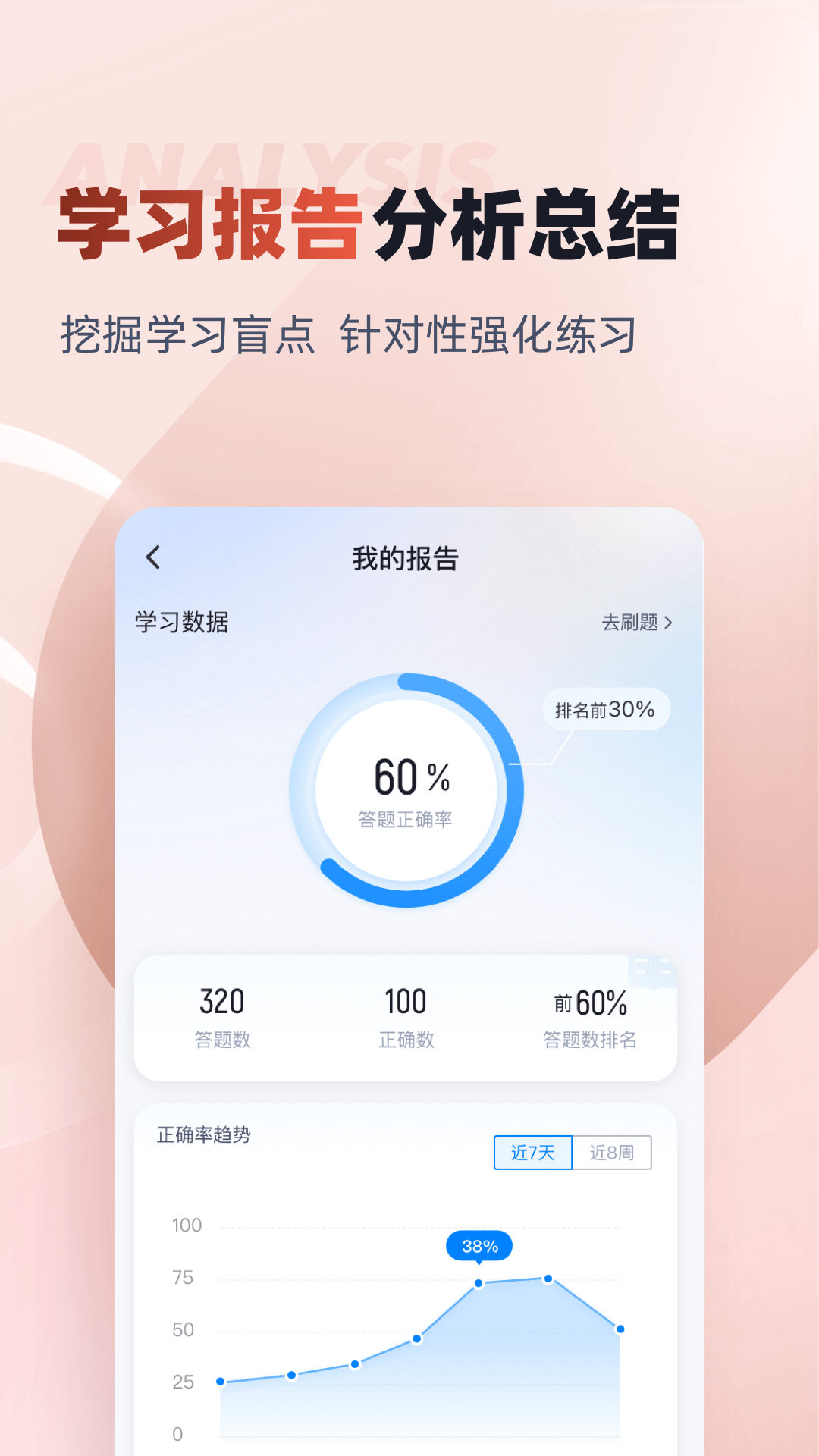 精彩截图-叉车司机考试聚题库2026官方新版